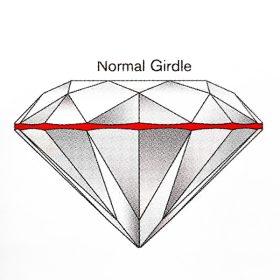 girdle-normal-ปกติ-เกอเดิล-เพชร-diamond