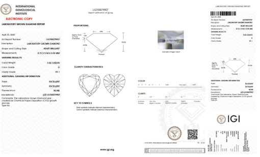 เพชรแท้ Lab Grown Diamond 3.02 กะรัต น้ำ 100 เกรด VS1 EX EX N พร้อมเซอร์ IGI (1CER1428)