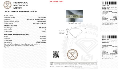 เพชรแท้ Lab Grown Diamond 0.33 กะรัต น้ำ 100 เกรด VVS2 EX EX N พร้อมเซอร์ IGI (1CER1806)